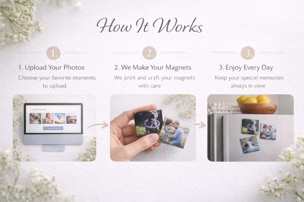 Custom photo Magnets (9 Pack)