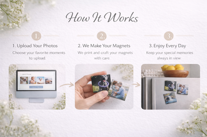 Custom photo Magnets (9 Pack)